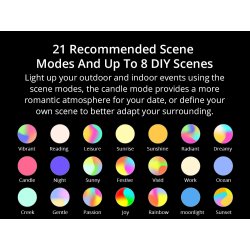 LED-bnd WiFi 5M SONOFF L2 -5m